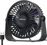 The best value to money neck portable fan